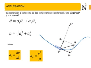 ACELERACIÓN
La aceleración a es la suma de dos componentes de aceleración, una tangencial
y una normal.
n
n
t
t u
a
u
a
a



+
=
Donde:
2
2
n
t a
a
a +
=
dt
dv
at =

2
v
an =
 