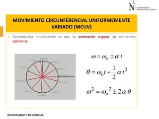 DEPARTAMENTO DE CIENCIAS
MOVIMIENTO CIRCUNFERENCIAL UNIFORMEMENTE
VARIADO (MCUV)
➢ Característica fundamental: es que su aceleración angular (α) permanece
constante.
t
o 

 
=
2
2
1
t
t
o 

 +
=



 2
2
2

= o
 