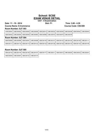 School: SCSE 
EXAM VENUE DETAIL 
CAT - II Examination 
Date: 11 - 10 - 2014 Slot: F1 Time: 3.00 - 4.30 
Course Name: E-Commerce Course Code: CSC308 
Room Number: SJT 503 
11BCS0047 12BCS0002 12BCS0004 12BCS0009 12BCS0010 12BCS0032 12BCS0036 12BCS0038 12BCS0042 12BCS0043 
12BCS0052 12BCS0054 12BCS0059 12BCS0063 12BCS0066 12BCS0072 12BCS0075 12BCS0078 
Room Number: SJT 504 
12BCS0083 12BCS0086 12BCS0091 12BCS0096 12BCS0100 12BCS0101 12BCS0103 12BCS0104 12BCS0108 12BCS0111 
12BCS0117 12BCS0118 12BCS0119 12BCS0122 12BCS0125 12BCS0128 12BCS0129 12BCS0133 12BCS0134 12BCS0140 
Room Number: SJT 505 
12BCS0142 12BCS0144 12BCS0156 12BCS0157 12BCS0177 13BCS0011 13BCS0015 13BCS0024 13BCS0033 13BCS0041 
13BCS0044 13BCS0097 13BCS0127 13BCS0137 
12/22 
 