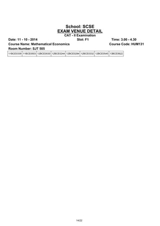 School: SCSE 
EXAM VENUE DETAIL 
CAT - II Examination 
Date: 11 - 10 - 2014 Slot: F1 Time: 3.00 - 4.30 
Course Name: Mathematical Economics Course Code: HUM131 
Room Number: SJT 505 
11BCE0339 11BCE0503 12BCE0030 12BCE0244 12BCE0284 12BCE0332 12BCE0545 13BCE0622 
14/22 
 