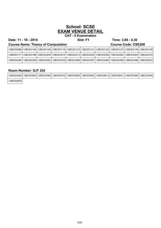 School: SCSE 
EXAM VENUE DETAIL 
CAT - II Examination 
Date: 11 - 10 - 2014 Slot: F1 Time: 3.00 - 4.30 
Course Name: Theory of Computation Course Code: CSE208 
12BCE0088 12BCE0105 12BCE0106 12BCE0116 12BCE0123 12BCE0141 12BCE0142 12BCE0157 12BCE0159 12BCE0169 
12BCE0171 12BCE0188 12BCE0205 12BCE0210 12BCE0213 12BCE0224 12BCE0258 12BCE0262 12BCE0263 12BCE0278 
12BCE0296 12BCE0298 12BCE0302 12BCE0329 12BCE0389 12BCE0397 12BCE0485 12BCE0489 12BCE0496 12BCE0523 
Room Number: SJT 324 
12BCE0548 12BCE0564 12BCE0566 12BCE0570 12BCE0600 12BCE0602 12BCE0613 12BCE0621 13BCE0480 13BCE0549 
13BCE0600 
5/22 
 