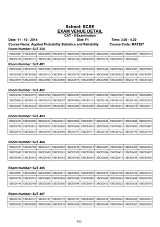 School: SCSE 
EXAM VENUE DETAIL 
CAT - II Examination 
Date: 11 - 10 - 2014 Slot: F1 Time: 3.00 - 4.30 
Course Name: Applied Probability Statistics and Reliability Course Code: MAT207 
Room Number: SJT 324 
11BCE0301 11BCE0454 12BCE0606 13BCE0010 13BCE0020 13BCE0025 13BCE0035 13BCE0050 13BCE0091 13BCE0115 
13BCE0128 13BCE0171 13BCE0186 13BCE0192 13BCE0199 13BCE0205 13BCE0219 13BCE0220 13BCE0240 
Room Number: SJT 401 
13BCE0249 13BCE0253 13BCE0289 13BCE0328 13BCE0330 13BCE0336 13BCE0345 13BCE0348 13BCE0381 13BCE0382 
13BCE0389 13BCE0396 13BCE0413 13BCE0414 13BCE0470 13BCE0484 13BCE0495 13BCE0520 13BCE0538 13BCE0567 
13BCE0616 13BCE0639 13BCE0663 13BCE0665 13BCE0674 13BCE0685 13BCE0690 13BCE0693 13BCE0714 13BCE0720 
Room Number: SJT 402 
13BCE0724 13BCE0731 13BCE0736 13BCE0755 13BCE0763 13BCE0770 13BCE0790 13BCE0793 13BCE0813 13BCE0856 
13BCE0860 13BCE0015 13BCE0019 13BCE0057 13BCE0069 13BCE0125 13BCE0139 13BCE0150 13BCE0195 13BCE0203 
13BCE0224 13BCE0233 13BCE0246 13BCE0250 13BCE0262 13BCE0265 13BCE0306 13BCE0310 13BCE0376 13BCE0377 
Room Number: SJT 403 
13BCE0473 13BCE0509 13BCE0514 13BCE0541 13BCE0609 13BCE0631 13BCE0644 13BCE0675 13BCE0686 13BCE0716 
13BCE0774 13BCE0821 13BCE0823 13BCE0850 13BCE0854 13BCE0855 13BCE0858 13BCE0861 13BCE0863 13BCE0867 
13BCE0016 13BCE0024 13BCE0046 13BCE0056 13BCE0107 13BCE0117 13BCE0120 13BCE0122 13BCE0140 13BCE0145 
Room Number: SJT 404 
13BCE0151 13BCE0168 13BCE0217 13BCE0245 13BCE0272 13BCE0273 13BCE0287 13BCE0323 13BCE0329 13BCE0342 
13BCE0347 13BCE0353 13BCE0360 13BCE0361 13BCE0370 13BCE0392 13BCE0399 13BCE0431 13BCE0432 13BCE0437 
13BCE0460 13BCE0463 13BCE0490 13BCE0493 13BCE0499 13BCE0504 13BCE0508 13BCE0513 13BCE0546 13BCE0558 
Room Number: SJT 405 
13BCE0561 13BCE0563 13BCE0569 13BCE0611 13BCE0634 13BCE0659 13BCE0676 13BCE0708 13BCE0729 13BCE0744 
13BCE0778 13BCE0781 13BCE0800 13BCE0828 10BCE0395 11BCE0382 11BCE0420 12BCE0024 12BCE0048 12BCE0128 
12BCE0148 12BCE0166 12BCE0269 12BCE0385 12BCE0544 12BCE0615 13BCE0012 13BCE0022 13BCE0028 13BCE0079 
Room Number: SJT 407 
13BCE0103 13BCE0121 13BCE0147 13BCE0176 13BCE0197 13BCE0209 13BCE0218 13BCE0222 13BCE0230 13BCE0244 
13BCE0252 13BCE0280 13BCE0298 13BCE0319 13BCE0326 13BCE0331 13BCE0346 13BCE0349 13BCE0351 13BCE0355 
6/22 
 