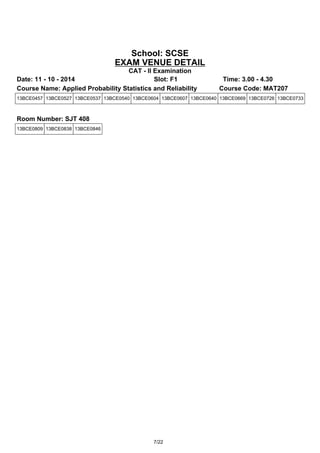 School: SCSE 
EXAM VENUE DETAIL 
CAT - II Examination 
Date: 11 - 10 - 2014 Slot: F1 Time: 3.00 - 4.30 
Course Name: Applied Probability Statistics and Reliability Course Code: MAT207 
13BCE0457 13BCE0527 13BCE0537 13BCE0540 13BCE0604 13BCE0607 13BCE0640 13BCE0669 13BCE0726 13BCE0733 
Room Number: SJT 408 
13BCE0809 13BCE0838 13BCE0846 
7/22 
 