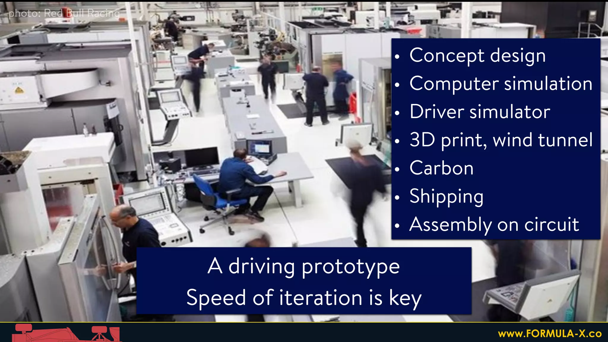 • Concept design
• Computer simulation
• Driver simulator
• 3D print, wind tunnel
• Carbon
• Shipping
• Assembly on circuit
A driving prototype
Speed of iteration is key
photo: Red Bull Racing
www.FORMULA-X.co
 