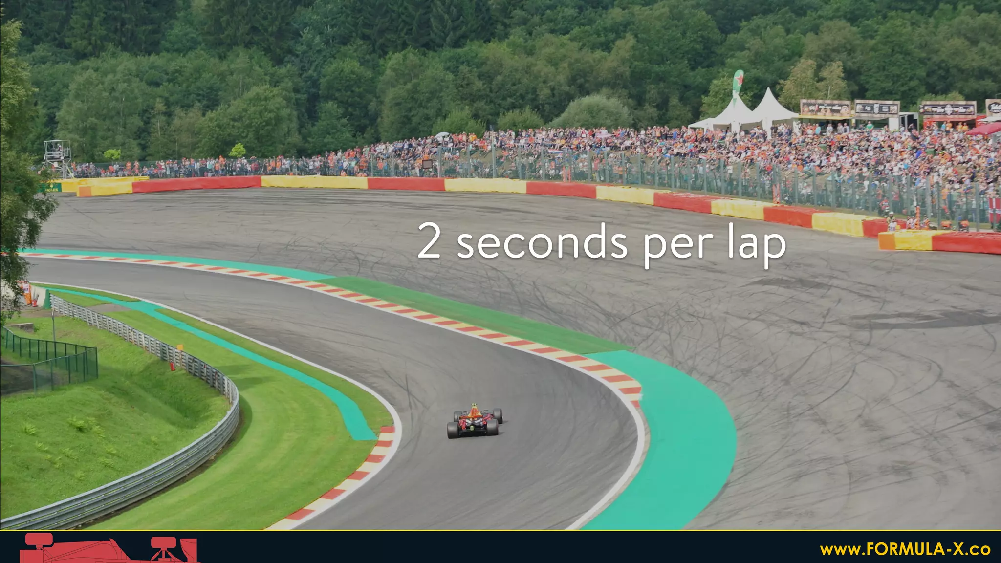 2 seconds per lap
www.FORMULA-X.co
 