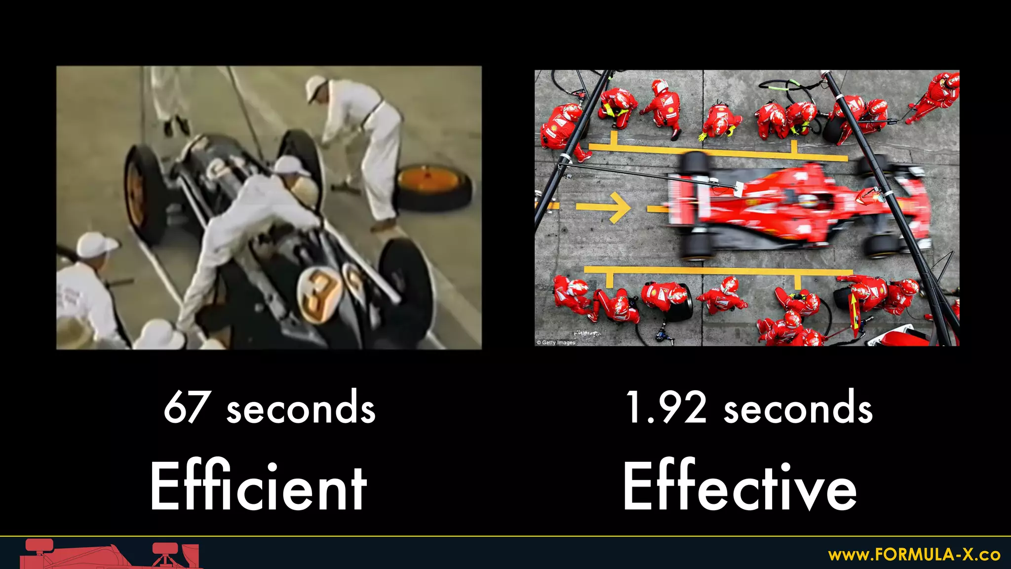 Efﬁcient Effective
1.92 seconds67 seconds
www.FORMULA-X.co
 