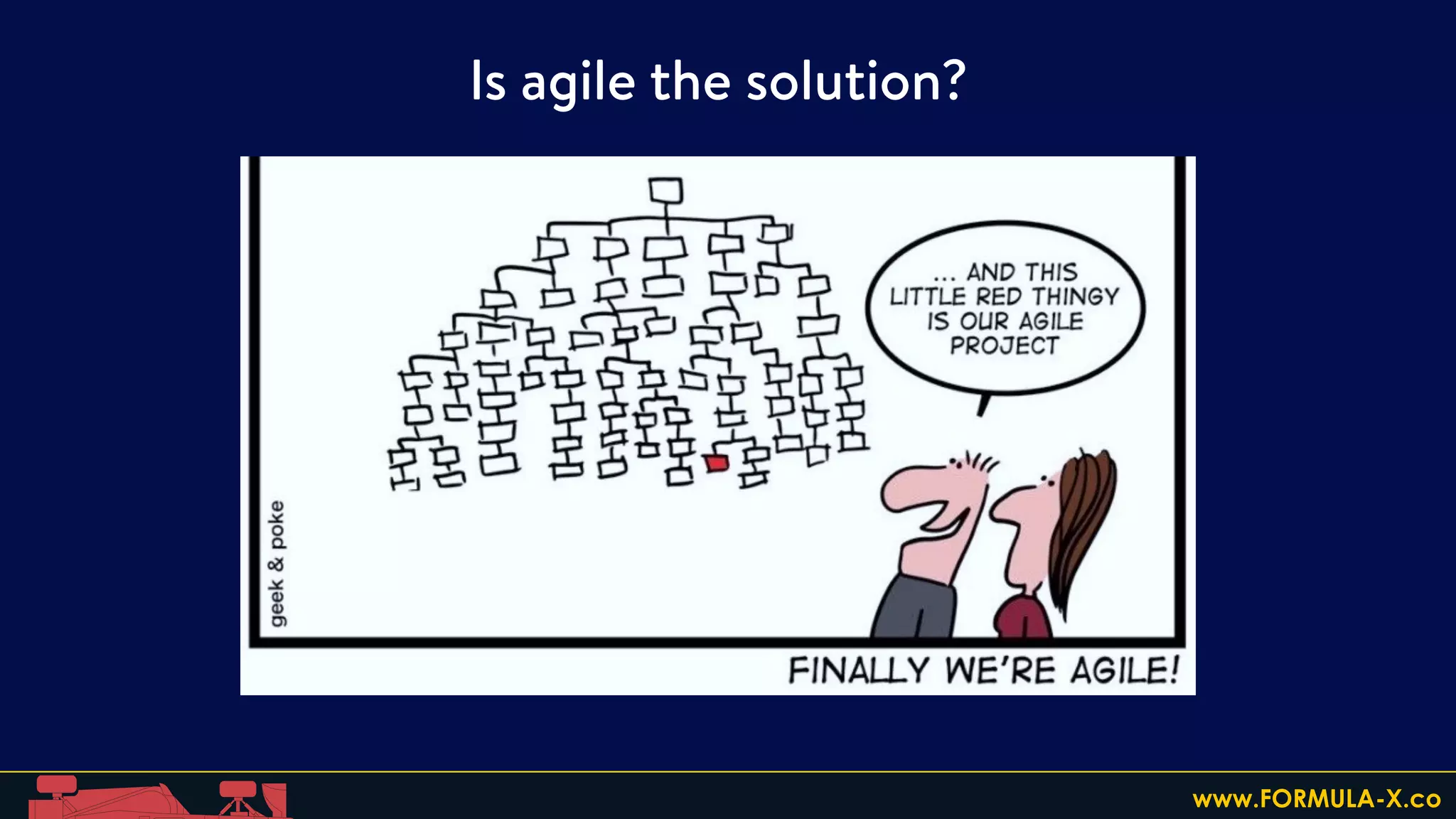 Is agile the solution?
www.FORMULA-X.co
 