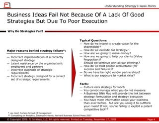 Understanding Strategy’s Weak Points


Business Ideas Fail Not Because Of A Lack Of Good
Strategies But Due To Poor Execution
Why Do Strategies Fail?


                                                                   Typical Questions:
                                                                   ― How do we intend to create value for the
                                                                     shareholder?
Major reasons behind strategy failure*:                            ― How do we execute our strategy?
                                                                   ― How are we going to make money?
― Incorrect implementation of a correctly                          ― How are we going to help our clients (Value
  designed strategy                                                  Proposition)?
― Latent resistance by the organization’s                          ― Should we continue with all our offerings?
  employees and partners                                           ― How do we hold people accountable (for
― Incorrect diagnosis of strategic                                   success and failures)?
  requirements                                                     ― Do we have he right vendor partnerships?
― Incorrect strategy designed for a correct                        ― What is our exposure to market risks?
  set of strategic requirements
                                                                   Facts:
                                                                   — Culture eats strategy for lunch
                                                                   — You cannot manage what you do not measure
                                                                   — A Business DNA Map will provide the link between
                                                                     strategy formulation and strategy execution
                                                                   — You have more information about your business
                                                                     than ever before. But are you using it to outthink
                                                                     your rivals? If not, you’re failing to exploit a potent
                                                                     competitive tool**
* Leo Hopf, Carlson School Of Management
** Competing on Analytics, Davenport-Harris, Harvard Business School Press 2007
© Copyright 2009. F1 Strategy, LLC. All rights reserved. Printed on Tuesday, November 17, 2009                          Page 4
 