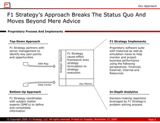 Our Approach


F1 Strategy’s Approach Breaks The Status Quo And
Moves Beyond Mere Advice
Proprietary Process And Implements


  Top-Down Approach                                                                       F1 Strategy Implements

  F1 Strategy partners with                                                               Proprietary software suite
  senior management to                                                                    with historical as well as


                                             Strategic Objectives
  identify key pain-points                                          F1 Strategy           simulation views to help
  and opportunities                                                 cause-effect          monitor and project
                                                                    framework links       business performance
                          DNA Map                                   strategy              using the following
                                                                    formulation to        perspectives: Financial,
                                                                    strategy              External, Internal and
                                                                    execution             Resources



                          Data Center                                       Key Metrics


  Bottom-Up Approach                                                                      In-Depth Analytics

  F1 Strategy coordinates                                                                 Decision-making repertoire
  with subject matter                                                                     leveraged by F1 Strategy’s
  experts (SME’s) to define                                                               problem solving process.
  and consolidate
  information


© Copyright 2009. F1 Strategy, LLC. All rights reserved. Printed on Tuesday, November 17, 2009                         Page 5
 