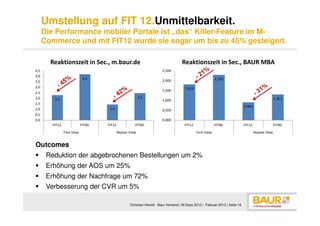 Umstellung auf FIT 12.Unmittelbarkeit.
      Die Performance mobiler Portale ist „das“ Killer-Feature im M-
      Commerce und mit FIT12 wurde sie sogar um bis zu 45% gesteigert.

        Reaktionszeit in Sec., m.baur.de                                               Reaktionszeit in Sec., BAUR MBA
4,5                                                                       2,500
4,0
                                4,2                                                                           2,293
3,5                                                                       2,000
3,0                                                                                      1,814
                                                                          1,500
2,5
2,0                                                          2,5                                                                                       1,301
          2,3                                                             1,000
1,5
                                                                                                                                0,904
1,0                                      1,4                              0,500
0,5
0,0                                                                       0,000
         FIT12.                FIT90.   FIT12.           FIT90.                         FIT12.                FIT90.            FIT12.                 FIT90.
                  First View                   Repeat View                                       First View                              Repeat View


Outcomes
       Reduktion der abgebrochenen Bestellungen um 2%
       Erhöhung der AOS um 25%
       Erhöhung der Nachfrage um 72%
       Verbesserung der CVR um 5%

                                                      Christian Herold - Baur Versand | M-Days 2013 | Februar 2013 | Seite 16
 