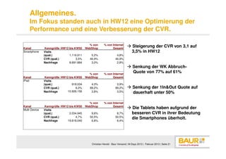 Allgemeines.
    Im Fokus standen auch in HW12 eine Optimierung der
    Performance und eine Verbesserung der CVR.

                                             % von      % von Internet
Kanal           Kenngröße HW12 bis KW50    WebShop            Gesamt
                                                                                  Steigerung der CVR von 3,1 auf
Smartphone     Visits                                                             3,5% in HW12
               (qual.)         1.116.911      5,2%                  4,8%
               CVR (qual.)          3,5%     46,9%                 46,9%
               Nachfrage       8.691.884      3,0%                  2,8%
                                                                                  Senkung der WK Abbruch-
                                             % von      % von Internet
                                                                                  Quote von 77% auf 61%
Kanal           Kenngröße HW12 bis KW50    WebShop            Gesamt
iPad           Visits
               (qual.)           918.034      4,3%                  3,9%
               CVR (qual.)          6,0%     89,2%                 89,2%          Senkung der 1In&Out Quote auf
               Nachfrage      10.926.156      3,8%                  3,5%          dauerhaft unter 50%

                                             % von      % von Internet
Kanal           Kenngröße HW12 bis KW50    WebShop            Gesamt
Multi Device   Visits
                                                                                  Die Tablets haben aufgrund der
               (qual.)         2.034.945      9,6%                  8,7%          besseren CVR in ihrer Bedeutung
               CVR (qual.)          4,7%     50,5%                 50,5%
                                                                                  die Smartphones überholt.
               Nachfrage      19.618.040      6,8%                  6,4%




                                              Christian Herold - Baur Versand | M-Days 2013 | Februar 2013 | Seite 21
 