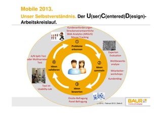 Mobile 2013.
Unser Selbstverständnis. Der U(ser)C(entered)D(esign)-
Arbeitskreislauf.
                                     Kundenanforderungen
                                    Streckenverantwortliche
                                    Web Analytics (ARGUS)
                                        Mouse Tracking


                                          Probleme
                                          erkennen
                                                                                        Experten
     A/B-Split-Test                                                                      Evaluation
  oder Multivariater
                                                                                          Wettbewerbs
          Test
                                                                                          analyse
                         Ideen                                          Ideen
                       validieren                                     sammeln              Mitarbeiter-
                                                                                           workshops
                                                                                        Kundenblog

              Test im
           Usability-Lab                    Ideen
                                          bewerten

                                     Onsite-Befragung
                                     Panel-Befragung
                                    Christian Herold - Baur Versand | M-Days 2013 | Februar 2013 | Seite 8
 