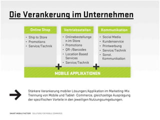 Spagat zwischen Strategie und Umsetzung