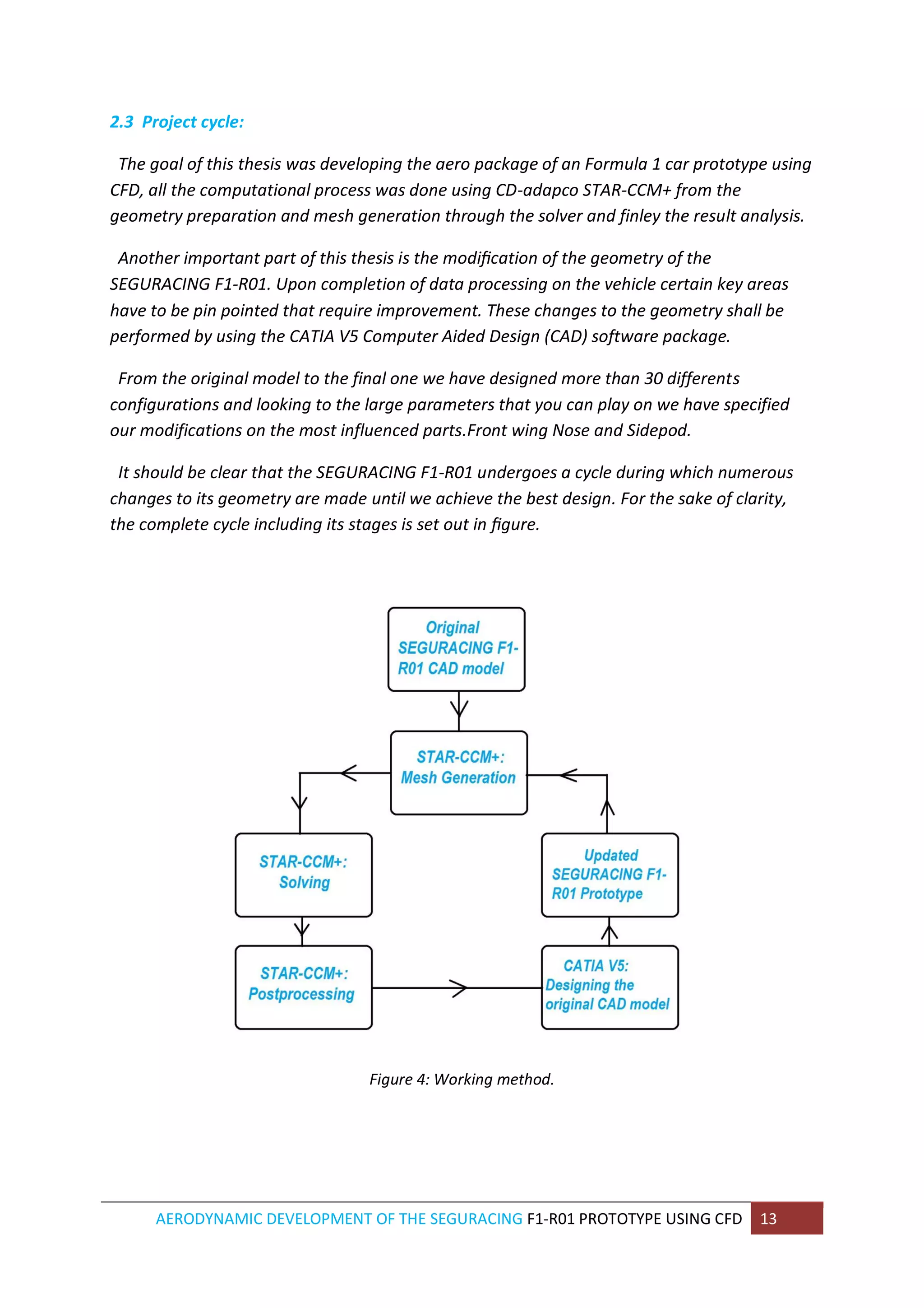 AERODYNAMIC DEVELOPMENT OF THE SEGURACING F1-R01 PROTOTYPE USING CFD 13 
2.3 Project cycle: 
The goal of this thesis was developing the aero package of an Formula 1 car prototype using CFD, all the computational process was done using CD-adapco STAR-CCM+ from the geometry preparation and mesh generation through the solver and finley the result analysis. 
Another important part of this thesis is the modification of the geometry of the SEGURACING F1-R01. Upon completion of data processing on the vehicle certain key areas have to be pin pointed that require improvement. These changes to the geometry shall be performed by using the CATIA V5 Computer Aided Design (CAD) software package. 
From the original model to the final one we have designed more than 30 differents configurations and looking to the large parameters that you can play on we have specified our modifications on the most influenced parts.Front wing Nose and Sidepod. 
It should be clear that the SEGURACING F1-R01 undergoes a cycle during which numerous changes to its geometry are made until we achieve the best design. For the sake of clarity, the complete cycle including its stages is set out in figure. 
Figure 4: Working method. 
 