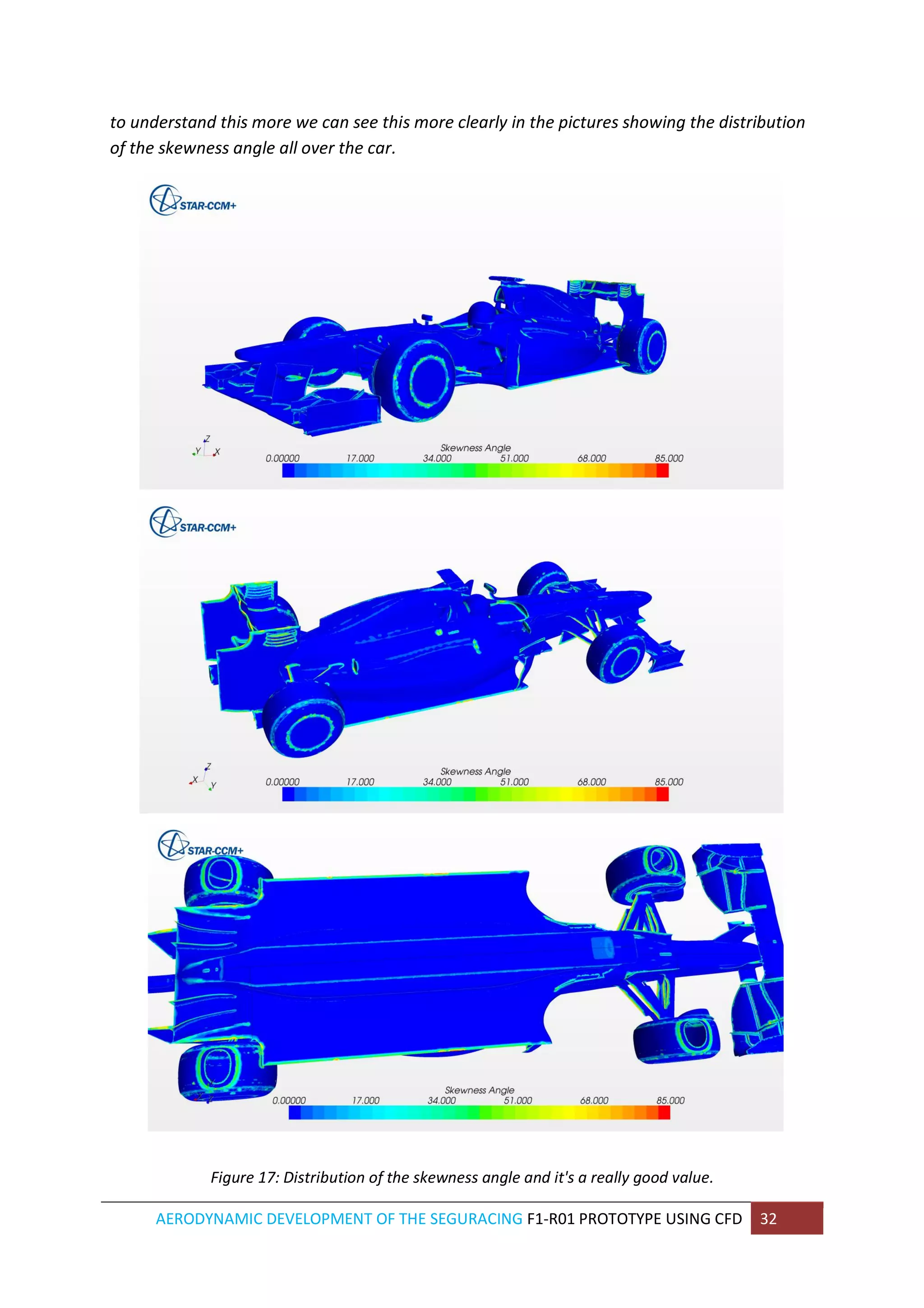AERODYNAMIC DEVELOPMENT OF THE SEGURACING F1-R01 PROTOTYPE USING CFD 32 
to understand this more we can see this more clearly in the pictures showing the distribution of the skewness angle all over the car. 
Figure 17: Distribution of the skewness angle and it's a really good value.  