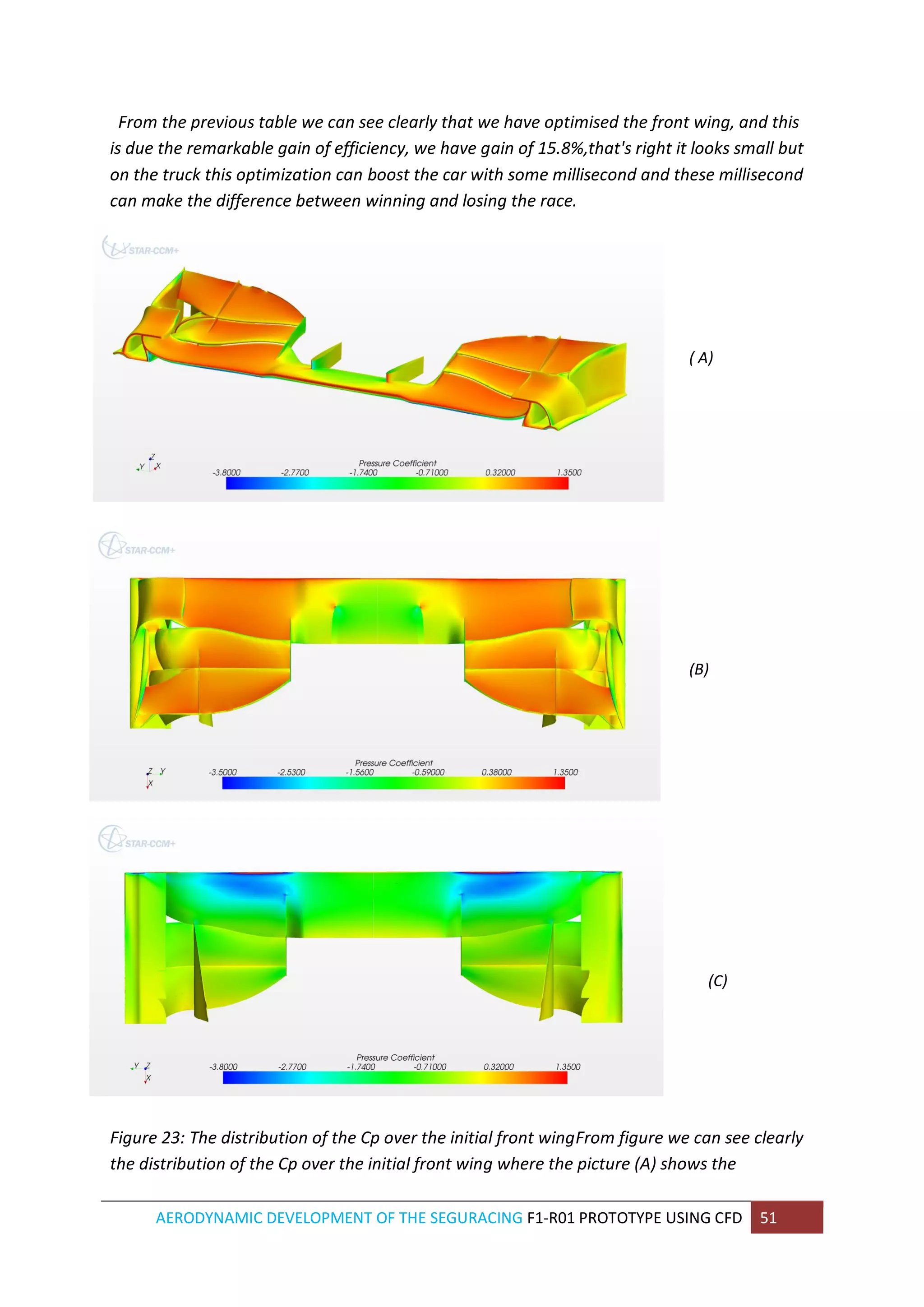 AERODYNAMIC DEVELOPMENT OF THE SEGURACING F1-R01 PROTOTYPE USING CFD 51 
From the previous table we can see clearly that we have optimised the front wing, and this is due the remarkable gain of efficiency, we have gain of 15.8%,that's right it looks small but on the truck this optimization can boost the car with some millisecond and these millisecond can make the difference between winning and losing the race. ( A) (B) (C) Figure 23: The distribution of the Cp over the initial front wingFrom figure we can see clearly the distribution of the Cp over the initial front wing where the picture (A) shows the  