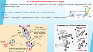 Matriz Torque F1 Unidad 2 Dinamica usac fisica uno en la usac | PPTX