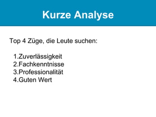 Kurze Analyse
Top 4 Züge, die Leute suchen:
1.Zuverlässigkeit
2.Fachkenntnisse
3.Professionalität
4.Guten Wert
 