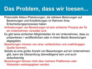 Das Problem, dass wir loesen...
Potenzielle Akteur-Platzierungen, die stärkere Betonungen auf
Bewertungen und Empfehlungen im Rahmen ihres
Entscheidungsprozesses haben
Anforderungen von Bewertungen ist kein einfacher Prozess der für
ein Unternehmen verwaltet wird.
Es gibt keine einfachen Möglichkeiten für ein Unternehmen, dass zu
präsentieren / veröffentlichen oder in ihrem Besitz Bewertungen
abgegeben.
Bewertungen müssen von einer verlässlichen und unabhängigen
Quelle kommen.
Sobals es eine große Anzahl von Bewertungen auf ein Unternehmen
gibt, kann die Überprüfung überwältigend sein und auch
zeitaufwendig
Bewertungen können nicht über mehrere Plattformen oder
Webseiten weitergegeben werden.
 