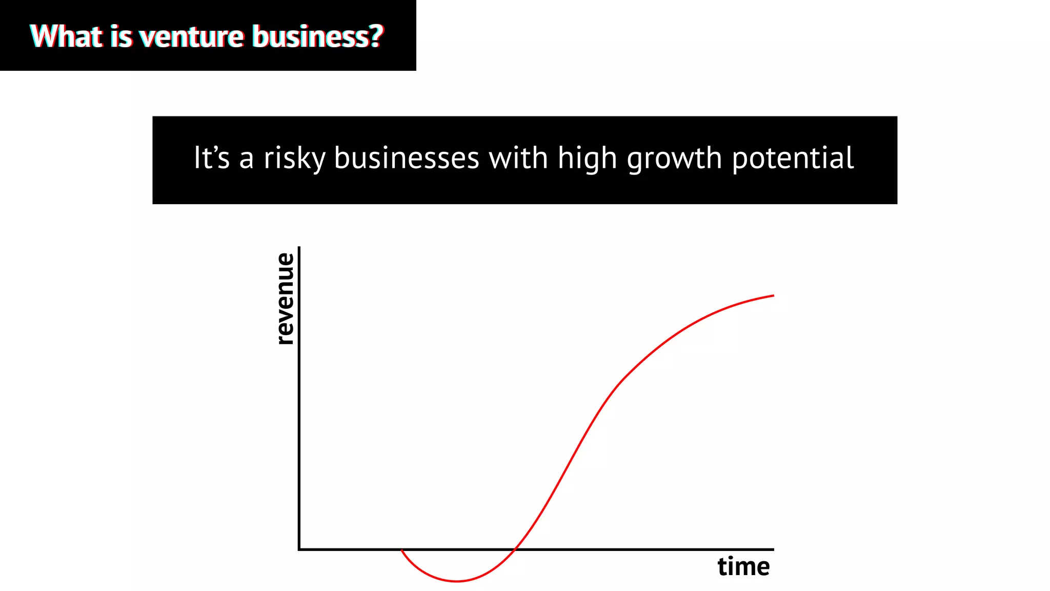 What is venture business?What is venture business?What is venture business?
time
revenue
 