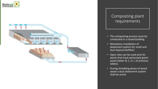 Composting plant
requirements
• The composting process must be
conducted in a closed building
• Mandatory installation of
abatement system for smell and
dust (typical biofilter)
• Open sites can be used only for
plants that treat exclusively green
waste (letter B, C, H, L of previous
tables).
• During shredding phase of wood
waste a dust abatement system
shall be active
 