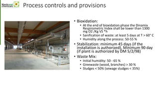 Process controls and provisions
• Bioxidation:
• At the end of bioxidation phase the Dinamix
Respirometric Index shall be lower than 1300
mg O2 /Kg VS *h
• Sanification of waste: at least 5 days at T > 60° C
• Humidity along the process: 50-55 %
• Stabilization: minimum 45 days (if the
installation is authorized), Minimum 90 day
(if plant is authorized by DM 5/2/98)
• Waste Mix:
• Initial humidity: 50 - 65 %
• Greewaste (wood, branches) > 30 %
• Sludges < 50% (sewage sludges < 35%)
 