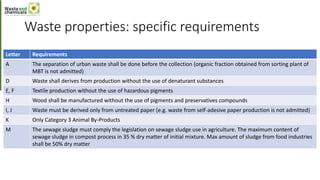 Waste properties: specific requirements
Letter Requirements
A The separation of urban waste shall be done before the collection (organic fraction obtained from sorting plant of
MBT is not admitted)
D Waste shall derives from production without the use of denaturant substances
E, F Textile production without the use of hazardous pigments
H Wood shall be manufactured without the use of pigments and preservatives compounds
I, J Waste must be derived only from untreated paper (e.g. waste from self-adesive paper production is not admitted)
K Only Category 3 Animal By-Products
M The sewage sludge must comply the legislation on sewage sludge use in agriculture. The maximum content of
sewage sludge in compost process in 35 % dry matter of initial mixture. Max amount of sludge from food industries
shall be 50% dry matter
 