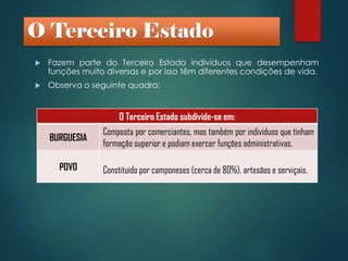  Fazem parte do Terceiro Estado indivíduos que desempenham
funções muito diversas e por isso têm diferentes condições de vida.
 Observa o seguinte quadro:
O Terceiro Estado
O Terceiro Estado subdivide-se em:
BURGUESIA
Composta por comerciantes, mas também por indivíduos que tinham
formação superior e podiam exercer funções administrativas.
POVO Constituído por camponeses (cerca de 80%), artesãos e serviçais.
 