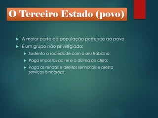  A maior parte da população pertence ao povo.
 É um grupo não privilegiado:
 Sustenta a sociedade com o seu trabalho;
 Paga impostos ao rei e a dízima ao clero;
 Paga as rendas e direitos senhoriais e presta
serviços à nobreza.
O Terceiro Estado (povo)
 