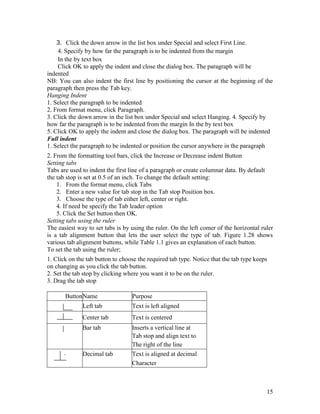 15
3. Click the down arrow in the list box under Special and select First Line.
4. Specify by how far the paragraph is to be indented from the margin
In the by text box
Click OK to apply the indent and close the dialog box. The paragraph will be
indented
NB: You can also indent the first line by positioning the cursor at the beginning of the
paragraph then press the Tab key.
Hanging Indent
1. Select the paragraph to be indented
2. From format menu, click Paragraph.
3. Click the down arrow in the list box under Special and select Hanging. 4. Specify by
how far the paragraph is to be indented from the margin In the by text box
5. Click OK to apply the indent and close the dialog box. The paragraph will be indented
Full indent
1. Select the paragraph to be indented or position the cursor anywhere in the paragraph
2. From the formatting tool bars, click the Increase or Decrease indent Button
Setting tabs
Tabs are used to indent the first line of a paragraph or create columnar data. By default
the tab stop is set at 0.5 of an inch. To change the default setting:
1. From the format menu, click Tabs
2. Enter a new value for tab stop in the Tab stop Position box.
3. Choose the type of tab either left, center or right.
4. If need be specify the Tab leader option
5. Click the Set button then OK.
Setting tabs using the ruler
The easiest way to set tabs is by using the ruler. On the left comer of the horizontal ruler
is a tab alignment button that lets the user select the type of tab. Figure 1.28 shows
various tab alignment buttons, while Table 1.1 gives an explanation of each button.
To set the tab using the ruler;
1. Click on the tab button to choose the required tab type. Notice that the tab type keeps
on changing as you click the tab button.
2. Set the tab stop by clicking where you want it to be on the ruler.
3. Drag the tab stop
ButtonName Purpose
Left tab Text is left aligned
Center tab Text is centered
Bar tab Inserts a vertical line at
Tab stop and align text to
The right of the line
. Decimal tab Text is aligned at decimal
Character
 