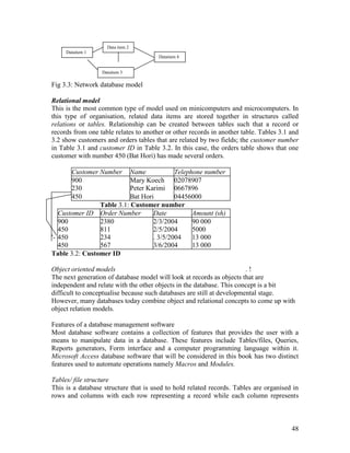 48
Fig 3.3: Network database model
Relational model
This is the most common type of model used on minicomputers and microcomputers. In
this type of organisation, related data items are stored together in structures called
relations or tables. Relationship can be created between tables such that a record or
records from one table relates to another or other records in another table. Tables 3.1 and
3.2 show customers and orders tables that are related by two fields; the customer number
in Table 3.1 and customer ID in Table 3.2. In this case, the orders table shows that one
customer with number 450 (Bat Hori) has made several orders.
Customer Number Name Telephone number
900 Mary Koech 02078907
230 Peter Karimi 0667896
450 Bat Hori 04456000
Table 3.1: Customer number
Customer ID Order Number Date Amount (sh)
900 2380 2/3/2004 90 000
450 811 2/5/2004 5000
'- 450 234 . 3/5/2004 13 000
450 567 3/6/2004 13 000
Table 3.2: Customer ID
Object oriented models . !
The next generation of database model will look at records as objects that are
independent and relate with the other objects in the database. This concept is a bit
difficult to conceptualise because such databases are still at developmental stage.
However, many databases today combine object and relational concepts to come up with
object relation models.
Features of a database management software
Most database software contains a collection of features that provides the user with a
means to manipulate data in a database. These features include Tables/files, Queries,
Reports generators, Form interface and a computer programming language within it.
Microsoft Access database software that will be considered in this book has two distinct
features used to automate operations namely Macros and Modules.
Tables/ file structure
This is a database structure that is used to hold related records. Tables are organised in
rows and columns with each row representing a record while each column represents
Data item 2
Dataitem 1
Dataitem 3
Dataitem 4
 
