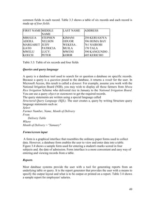 49
common fields in each record. Table 3.3 shows a table of six records and each record is
made up of four fields.
FIRST NAME MIDDLE
NAME
LAST NAME ADDRESS
MBUGUA STEPHEN KIMANI 250 KERUGOYA
ADERA NELSON ODUOR 396 HOMA BAY
MARGARET JUDY WEKESA . 761 NAIROBI
GATO PATRICIA MUILA 170 TALA
MWELU LUCY. MWENI 390 KANGUNDO .
KOECH PETER KORIR 605 KERICHO
Table 3.3: Table of six records and four fields
Queries and query language
A query is a database tool used to search for or question a database on specific records.
Because a query is a question posed to the database, it returns a result for the user. In
Microsoft Access, this result is called a dynaset. For example, assume you work with the
National Irrigation Board (NIB), you may wish to display all those farmers from Mwea
Rice Irrigation Scheme who delivered rice in January to the National Irrigation Board.
You can use a query object or statements to get the required records.
The query statements are written using a special language called
Structured Query Language (SQL). The user creates a, query by writing Structure query
language statements such as:
Select
Farmer Number, Name, Month of Delivery
From
Delivery Table
Where
Month of Delivery = "January"
Forms/screen input
A form is a graphical interface that resembles the ordinary paper forms used to collect
data. However, a database form enables the user to view and enter data into a table.
Figure 3.4 shows a sample form used for entering a student's marks scored in four
subjects and. the date of admission. Form interface is a more convenient and easy way of
entering and viewing records from a table.
Reports
Most database systems provide the user with a tool for generating reports from an
underlying table or query. It is the report generator that provides the user with a means to
specify the output layout and what is to be output or printed on a report. Table 3.4 shows
a sample report for employees' salaries.
 