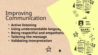 • Active listening
• Using understandable language
• Being respectful and empathetic
• Tailoring the message
• Validating interpretation
Improving
Communication
 