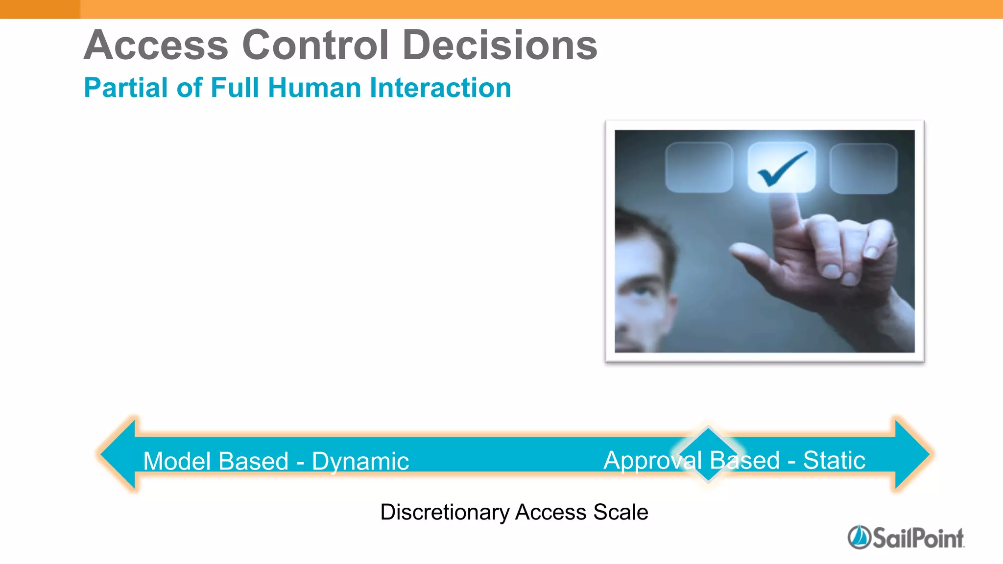 Discretionary Access Scale
Approval Based - StaticModel Based - Dynamic
Access Control Decisions
Partial of Full Human Interaction
 
