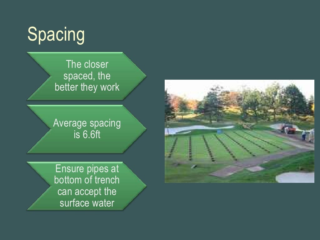 F2 Drainage of golf course features