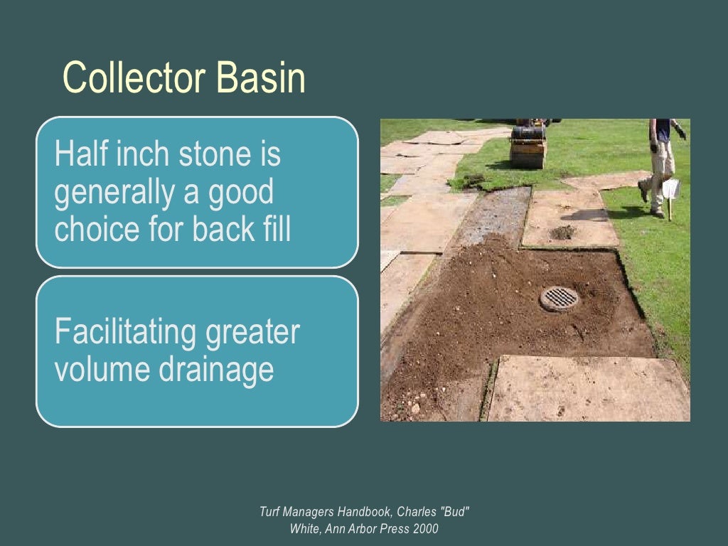 F2 Drainage of golf course features