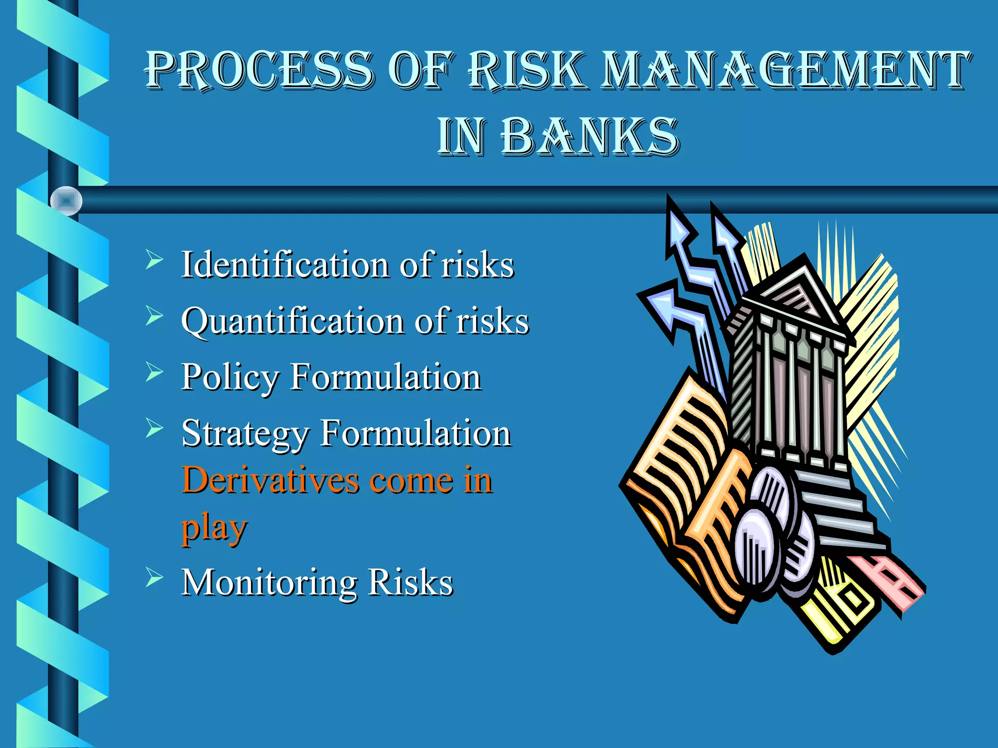 PROCESS OF RISK MANAGEMENT
         IN BANKS

   Identification of risks
   Quantification of risks
   Policy Formulation
   Strategy Formulation
    Derivatives come in
    play
   Monitoring Risks
 