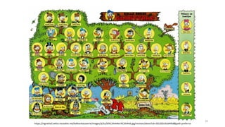 29
https://vignette2.wikia.nocookie.net/kalleankacoserie/images/3/31/Sl%C3%A4ktr%C3%A4d.jpg/revision/latest?cb=20120319164958&path-prefix=sv
 