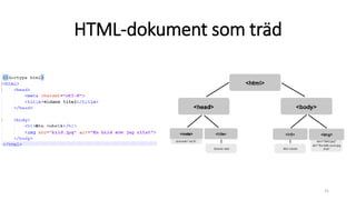 HTML-dokument som träd
31
 