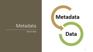 Metadata
Data om data
41
 