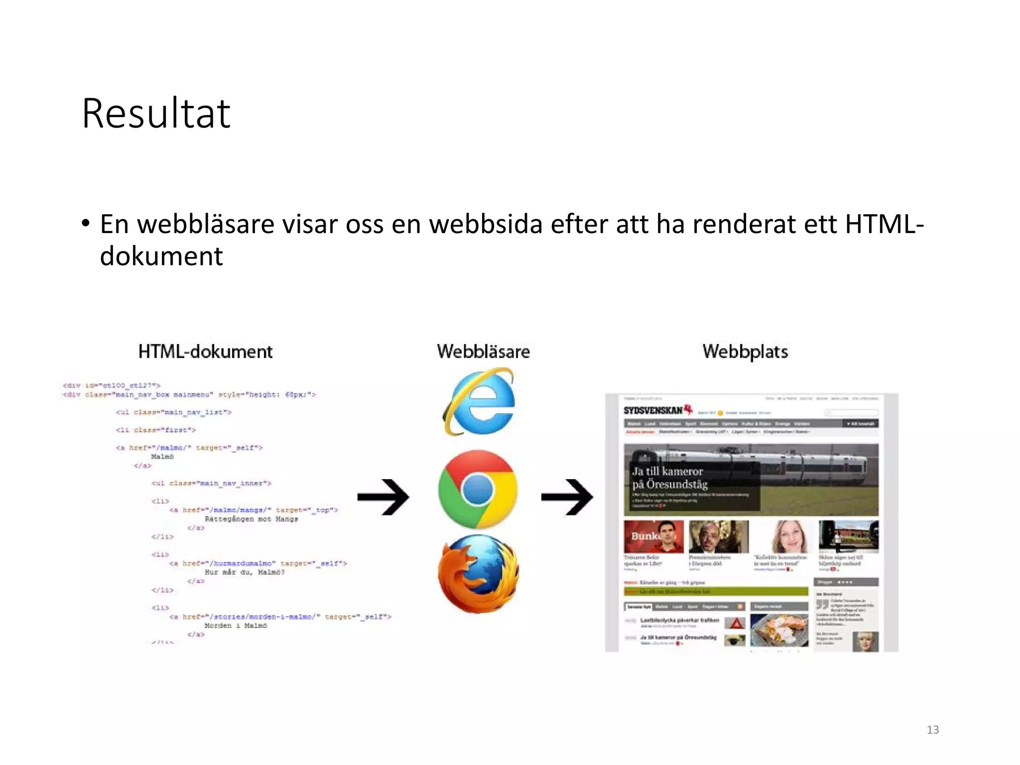 Resultat
• En webbläsare visar oss en webbsida efter att ha renderat ett HTML-
dokument
13
 