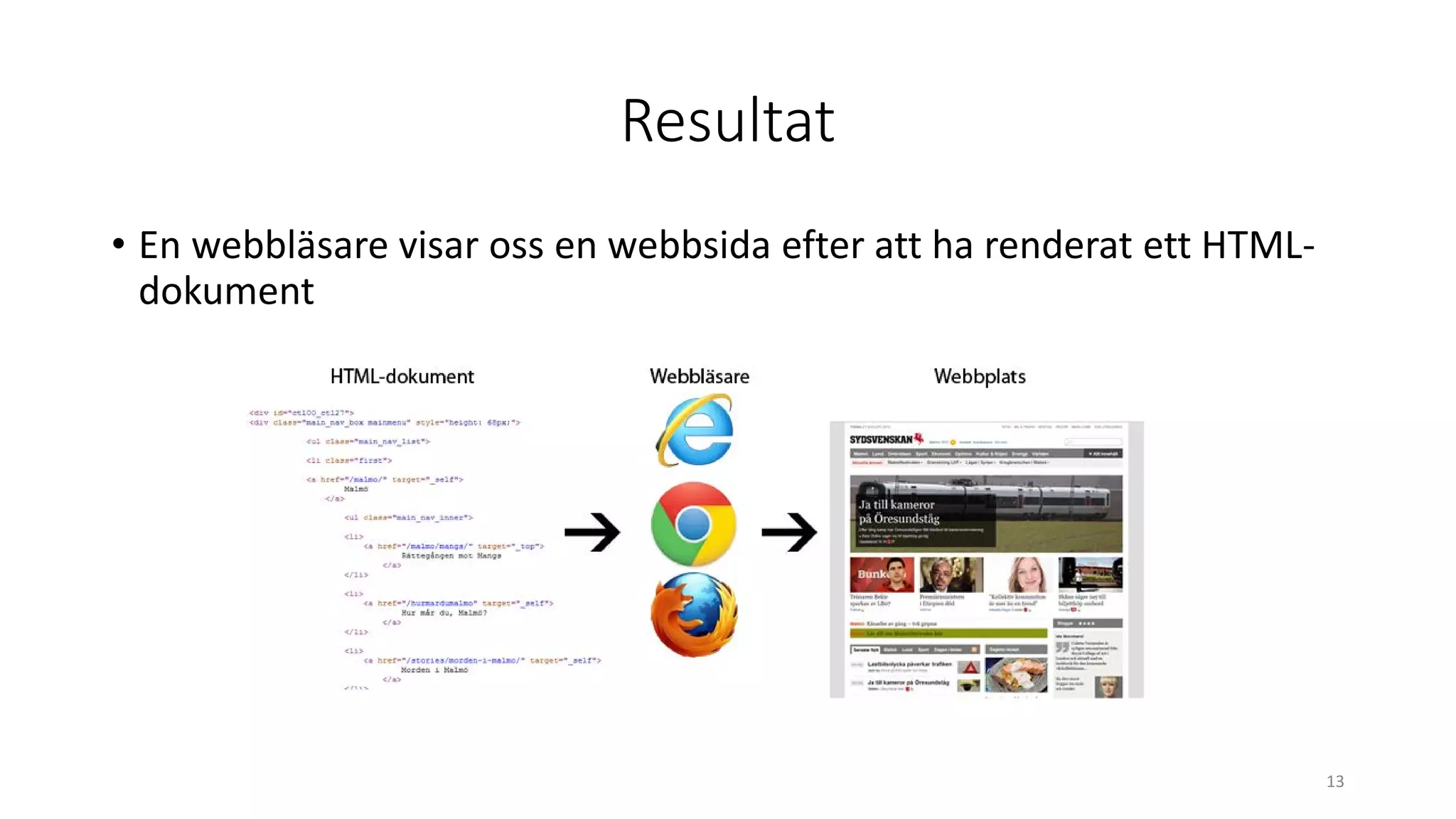 Resultat
• En webbläsare visar oss en webbsida efter att ha renderat ett HTML-
dokument
13
 