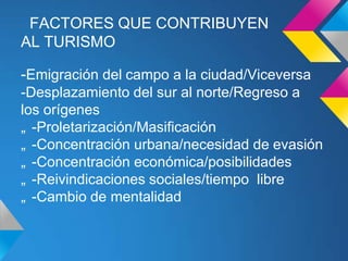 FACTORES QUE CONTRIBUYEN
AL TURISMO

-Emigración del campo a la ciudad/Viceversa
-Desplazamiento del sur al norte/Regreso a
los orígenes
„ -Proletarización/Masificación
„ -Concentración urbana/necesidad de evasión
„ -Concentración económica/posibilidades
„ -Reivindicaciones sociales/tiempo libre
„ -Cambio de mentalidad
 
