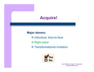 Acquire!

Major donors:
 Individual, face-to-face
 Right asker
 Transformational invitation

Lisa Hoffman  Coach  Consultant
www.lisahoffman.net

 