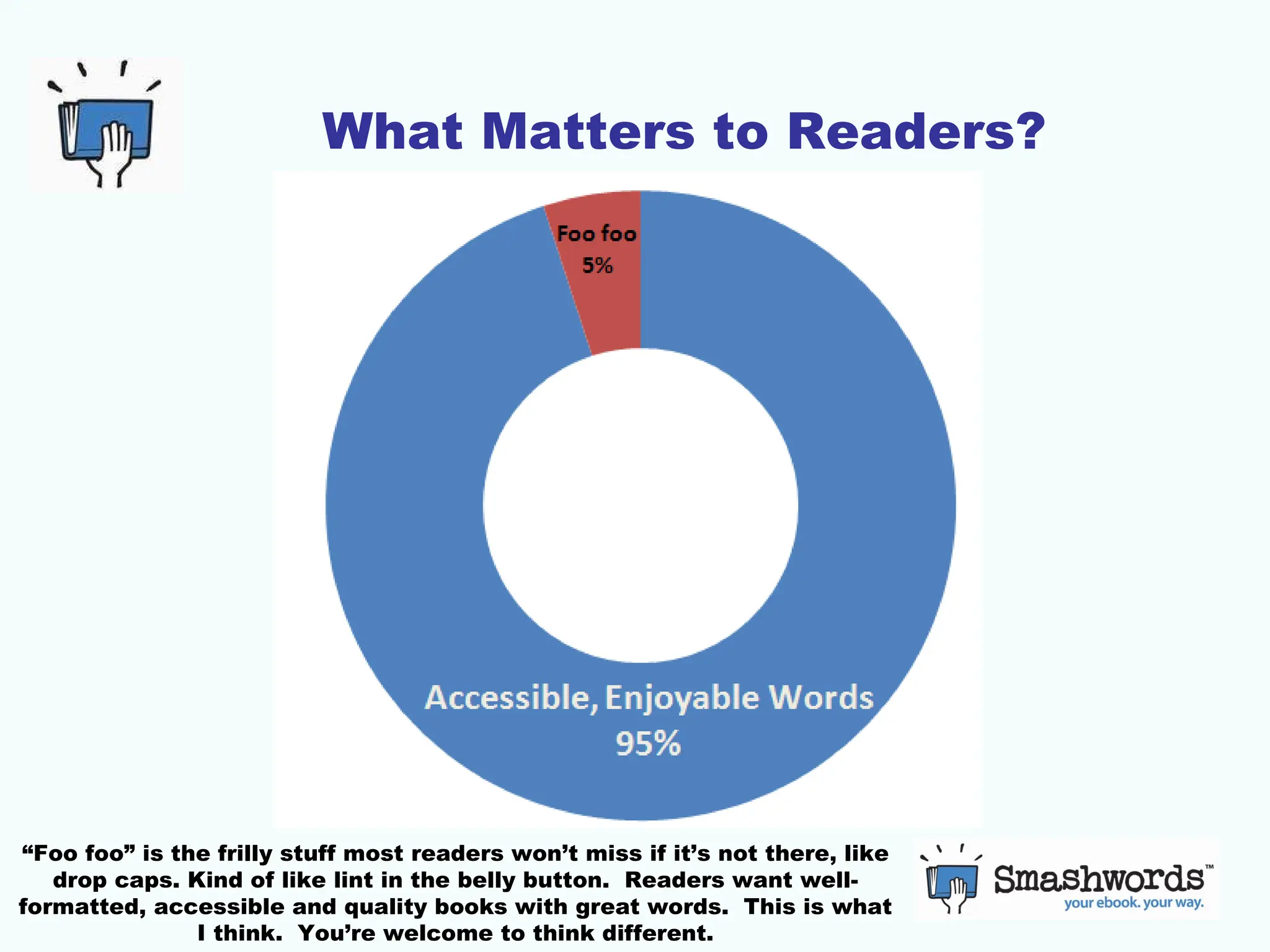 What Matters to Readers? “ Foo foo” is the frilly stuff most readers won’t miss if it’s not there, like drop caps. Kind of like lint in the belly button.  Readers want well-formatted, accessible and quality books with great words.  This is what I think.  You’re welcome to think different. 