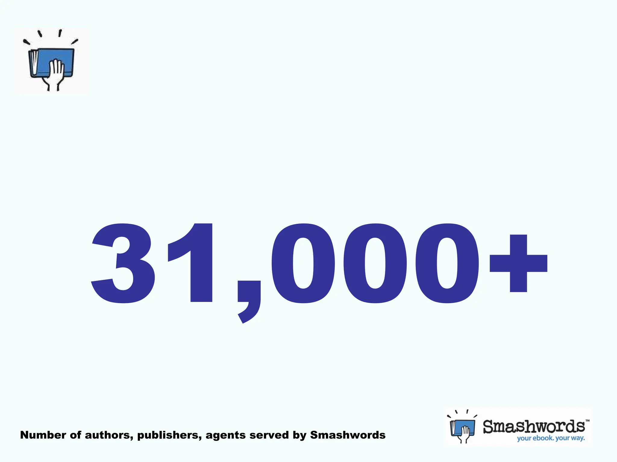31,000+ Number of authors, publishers, agents served by Smashwords 