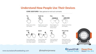 @stephenjanaway
Understand How People Use Their Devices
 