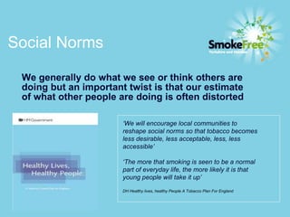 Social Norms  We generally do what we see or think others are doing but an important twist is that our estimate of what other people are doing is often distorted ‘ We will encourage local communities to reshape social norms so that tobacco becomes less desirable, less acceptable, less, less accessible’  ‘ The more that smoking is seen to be a normal part of everyday life, the more likely it is that young people will take it up’   DH Healthy lives, healthy People A Tobacco Plan For England  