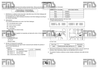 Comprehensive Yamaha Outboard Motor Parts Catalogue for Models F200A ...
