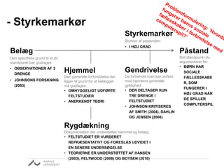 - Styrkemarkør
Påstand
Det standpunkt du
argumenterer for:
• BØRN HAR
SOCIALE
FÆLLESSKABE
R, SOM
FUNGERER I
HØJ GRAD NÅR
DE SPILLER
COMPUTERSPIL
Belæg
Den specifikke grund til at dit
standpunkt bør godtages:
• OBSERVATIONER AF 3
DRENGE
• JOHNSONS FORSKNING
(2003)
Gendrivelse
De forbehold man kan anføre
mod hjemlens generelle
gyldighed:
• DER DELTAGER KUN
TRE DRENGE I
FELTSTUDIET
• JOHNSON KRITISERES
AF SMITH (2004), DAHLIN
OG JENSEN (2006)
Rygdækning
Dokumentation der understøtter hjemmel og belæg:
• FELTSTUDIET ER VURDERET
REPRÆSENTATIVT OG FORESLÅS UDVIDET I
EN SENERE UNDERSØGELSE
• TEORIERNE ER UNDERSTØTTET AF HANSEN
(2003), FELTWOOD (2006) OG BOYSEN (2010)
Hjemmel
Den generelle forforståelse der
ligger til grund for at belægget
må godtages:
• OMHYGGELIGT UDFØRTE
FELTSTUDIER
• ANERKENDT TEORI
Styrkemarkør
Styrken af påstanden:
• I HØJ GRAD
 